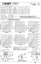 4AM-FRV-13H Spec Sheet